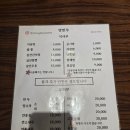 송탄소방서 | 이름만 들어봤던 송탄의 짬뽕맛집 [영빈루]에 다녀왔다