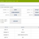 서림축산
