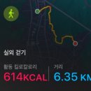 구리둘레길(2코스) | 서울에 나 혼자 있는 기분, 서울 둘레길 1 코스, 2 코스, 3 코스 후기 (총 20km)