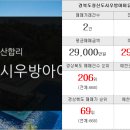 사랑방부동산중개인 네이버블로그