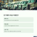 조기폐차 대상차량확인, 최대 600만원 지원
