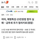 여야, 해병특검·25만원법 합의 실패…금투세 추가 협의키로(종합) 이미지