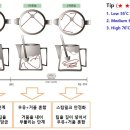 어썸커피로스터스