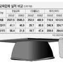 (주)메가홀딩스 이미지
