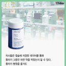 뉴욕약국 - 북구 하서로 427 | 뉴욕약국