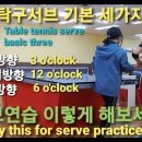 힐링 탁구(야간) 이미지