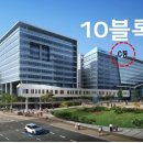 테크노오피스주
