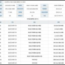 서진프라자 이미지