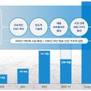 (주)에이에스텍 이미지