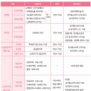 우리종합정비 이미지