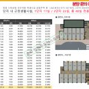 6단지세탁소 이미지