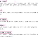 목포산정초등학교 이미지