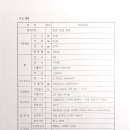 천마기술단 이미지