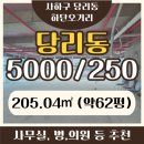 박종현치과의원 이미지