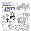 미술+독서이야기 이미지