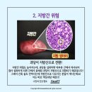농협건물(농협은행) 이미지