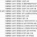 주립한의원 이미지