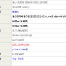 연안2길 네이버블로그