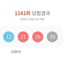황금알복권방 이미지