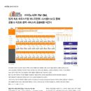 이노서브 이미지