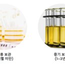 퓨젠바이오 장외주식 상반기 매출 100억 돌파?!