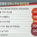 가족요양원 화장실 이미지