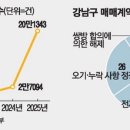 미성전자