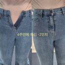 스텐셜핏 이미지