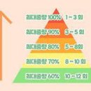 영건핏 이미지