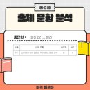 송정중학교 앞 네이버블로그