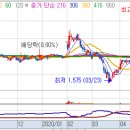 사이버노래연습장 이미지