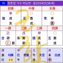 썬 미장