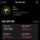 매트필라테스(저녁) 이미지