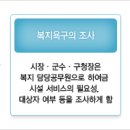 장애인 시설이란... 이미지