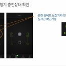 독일 베스트 보청기 이미지