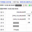 금오세탁소 이미지