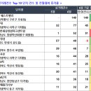 회원동149 이미지