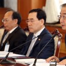 첨단산업단지내도로 이미지