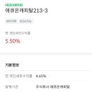 지에스리테일