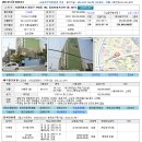 동성타워프라자 이미지