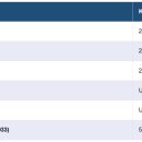 동인메디칼 이미지