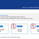 와이즈디자인컨설팅