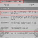 현대사료 주식회사 이미지