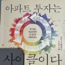 대중부동산 | 아파트 투자는 사이클이다 독서 후기 #1 (부동산 사이클론자, 대중과 반대로 가야하는 이유, 시장 흐름...