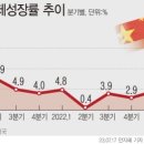 &#39;홍콩H지수 ELS’ 쓰나미 오나… 은행상품 첫 39% 손실 이미지