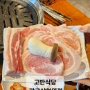 고반식당광교상현역점 | 광교 상현역 삼겹살 맛집 고반식당 광교상현역점, 회식 장소로 딱이에요