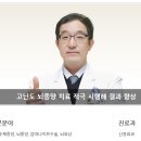 라파엘외과의원 이미지