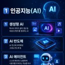 2026년 7월 현재 부동산시장 핫한 정보 TOP10 이미지