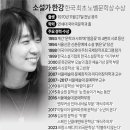 한강