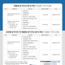 혁신리더 원가경영회계컨설팅 부문 수상 2024.10.31 이미지